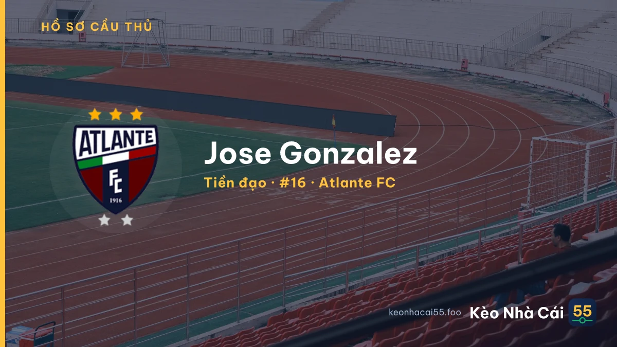 Jose Gonzalez — Atlante FC