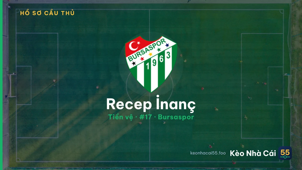 Recep İnanç — Bursaspor
