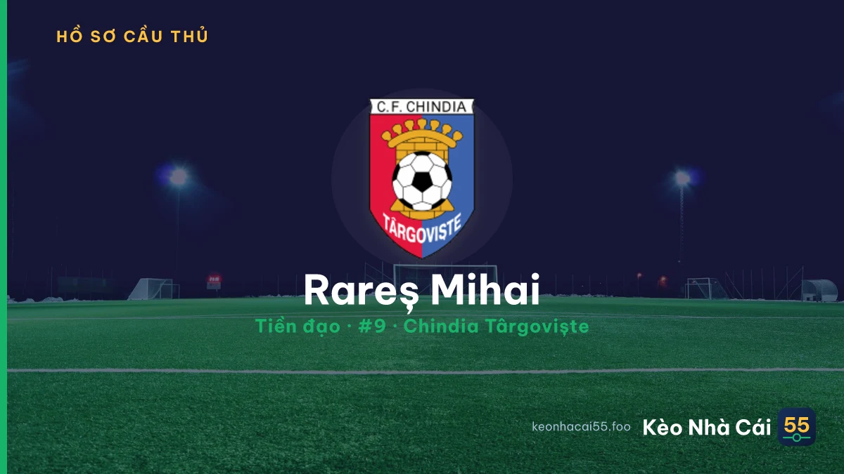 Rareș Mihai — Chindia Târgoviște