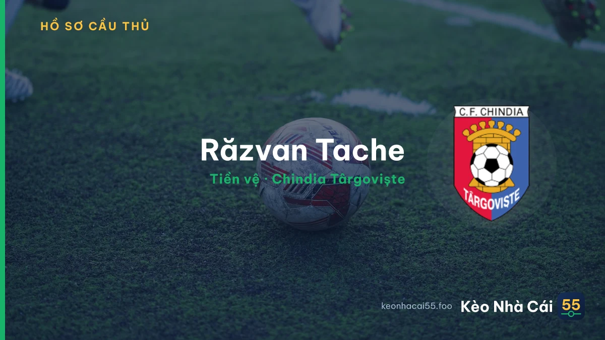 Răzvan Tache — Chindia Târgoviște