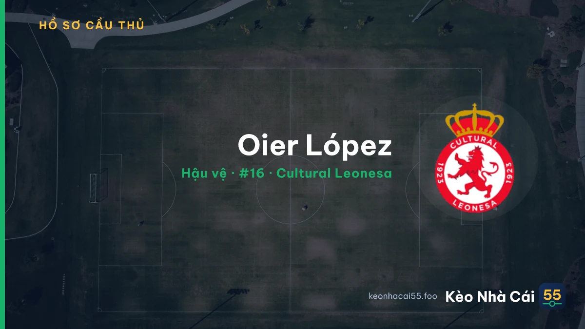 Oier López — Cultural Leonesa