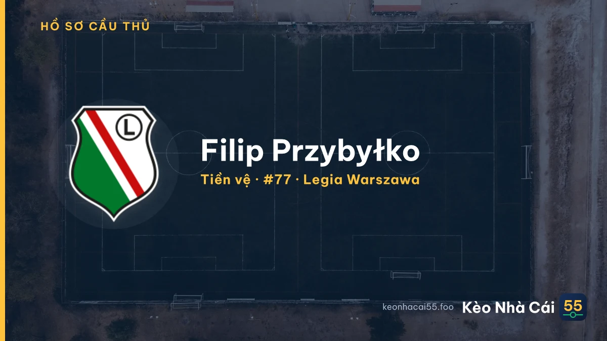 Filip Przybyłko — Legia Warszawa
