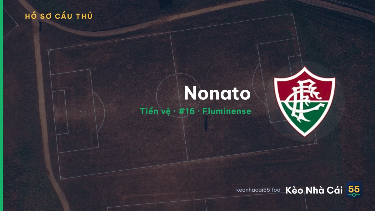 Nonato — Fluminense