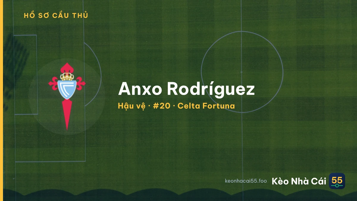 Anxo Rodríguez — Celta Fortuna
