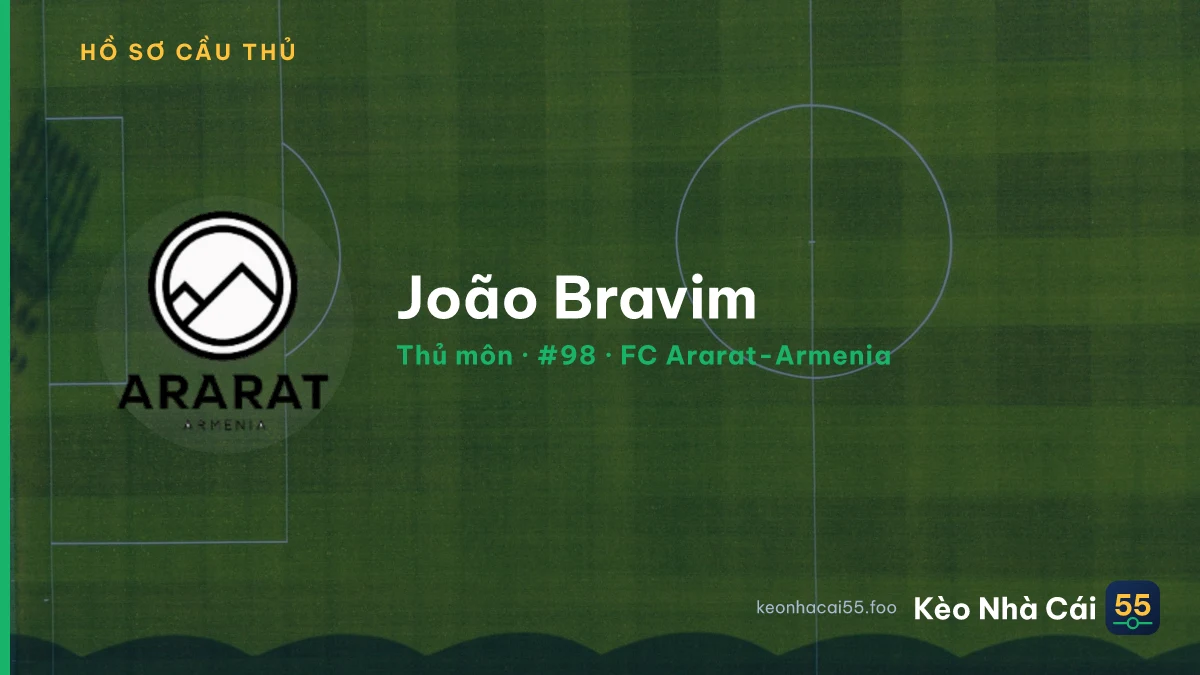 João Bravim — FC Ararat-Armenia