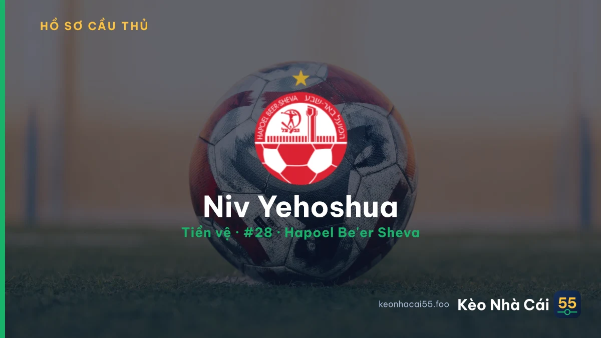 Niv Yehoshua — Hapoel Be'er Sheva