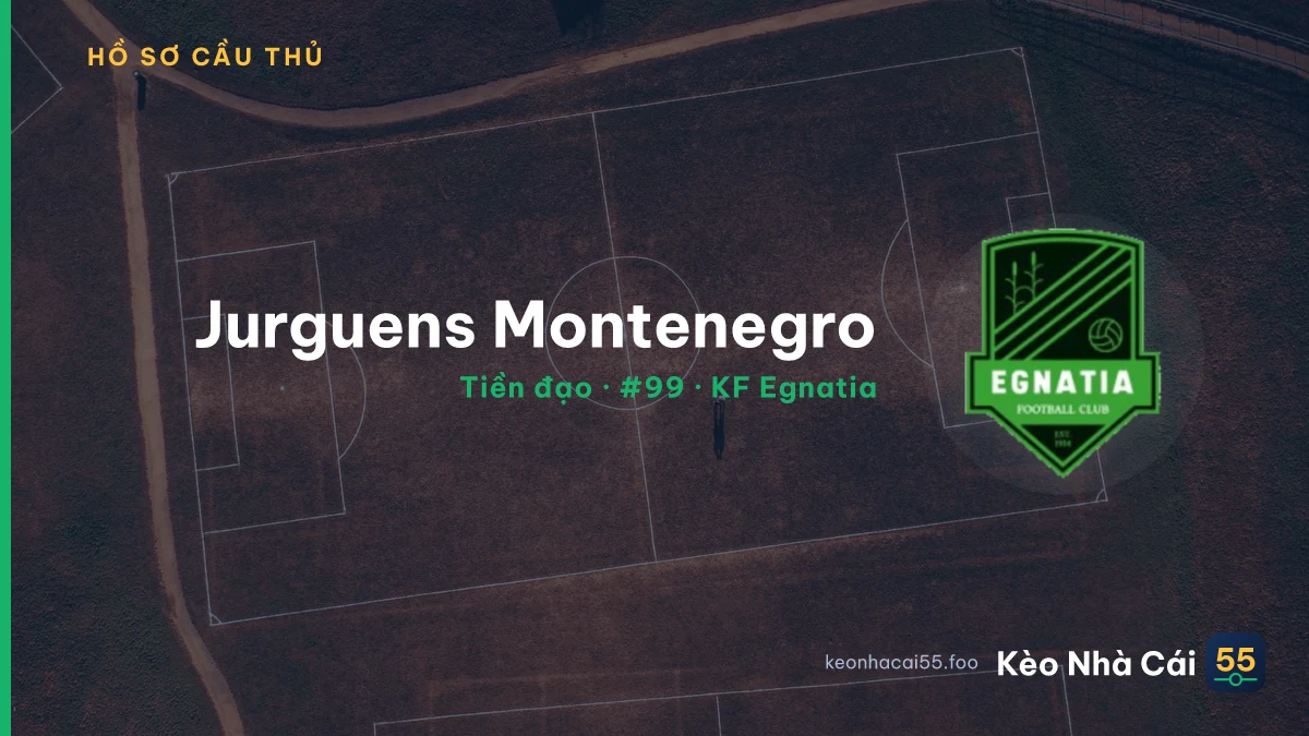 Jurguens Montenegro — KF Egnatia