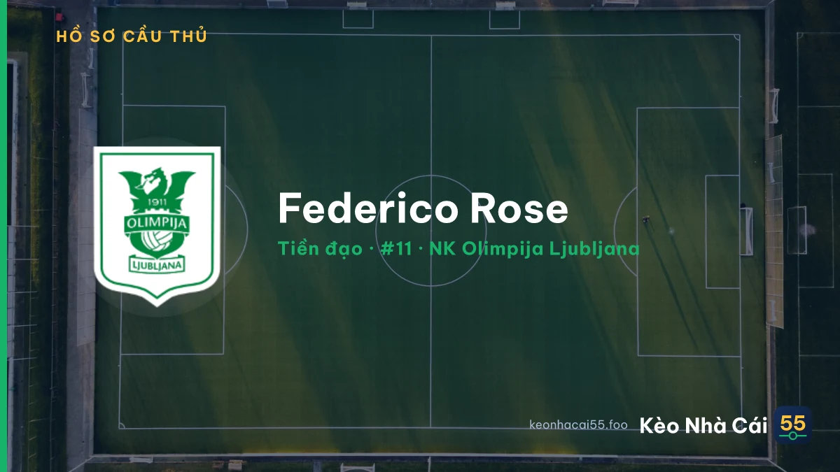 Federico Rose — NK Olimpija Ljubljana