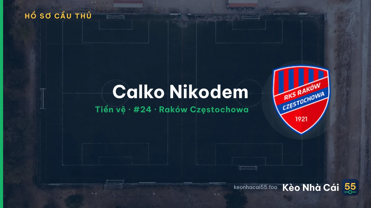 Calko Nikodem — Raków Częstochowa