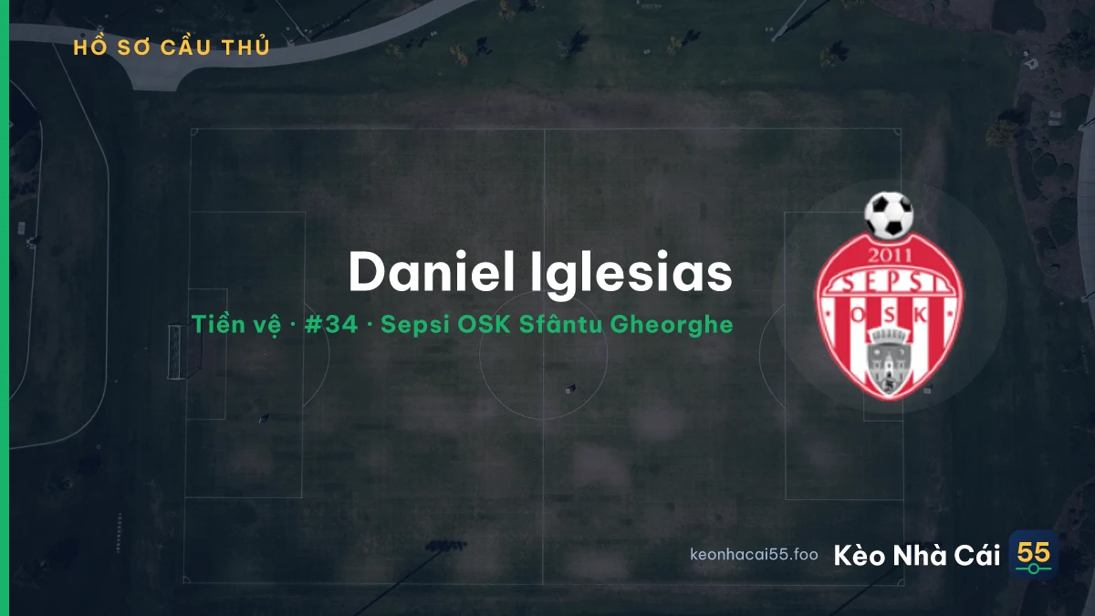Daniel Iglesias — Sepsi OSK Sfântu Gheorghe