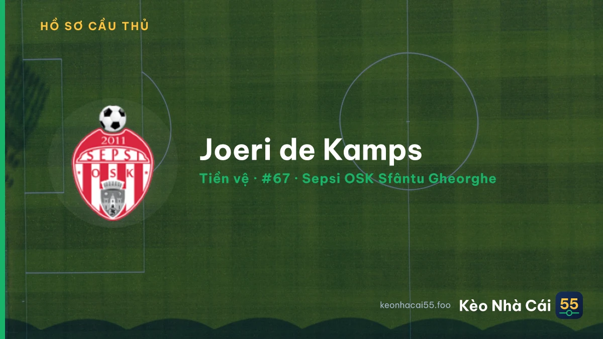 Joeri de Kamps — Sepsi OSK Sfântu Gheorghe
