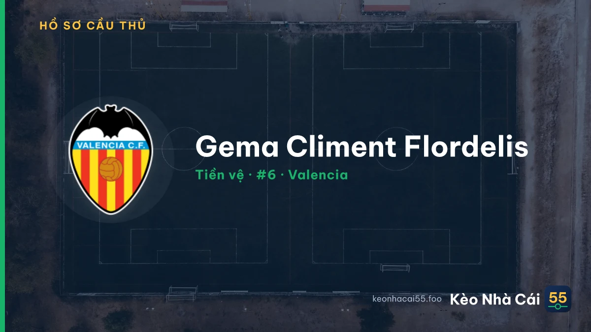 Gema Climent Flordelis — Valencia