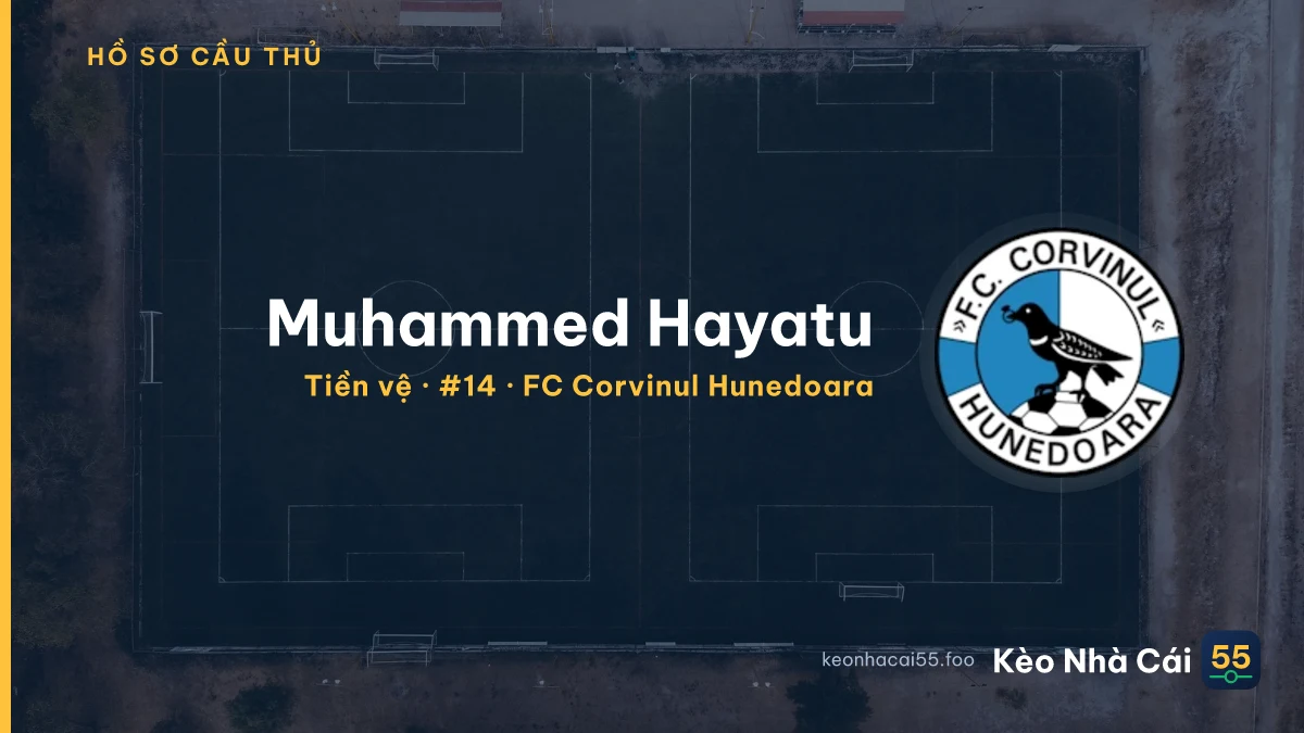 Muhammed Hayatu — FC Corvinul Hunedoara
