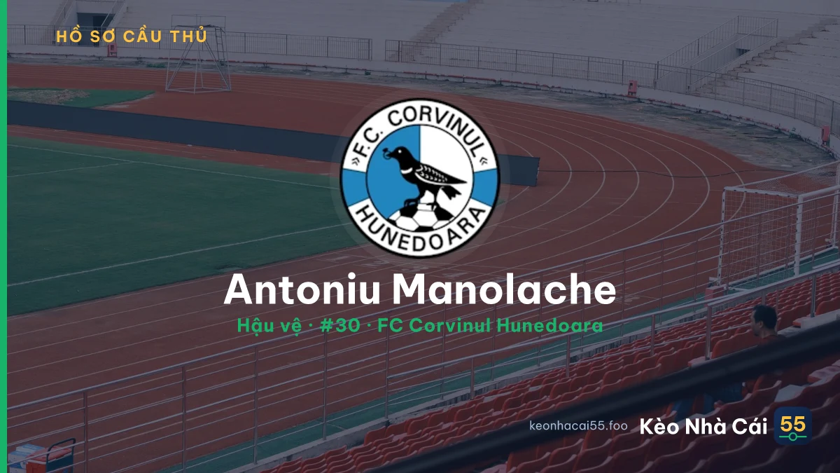 Antoniu Manolache — FC Corvinul Hunedoara
