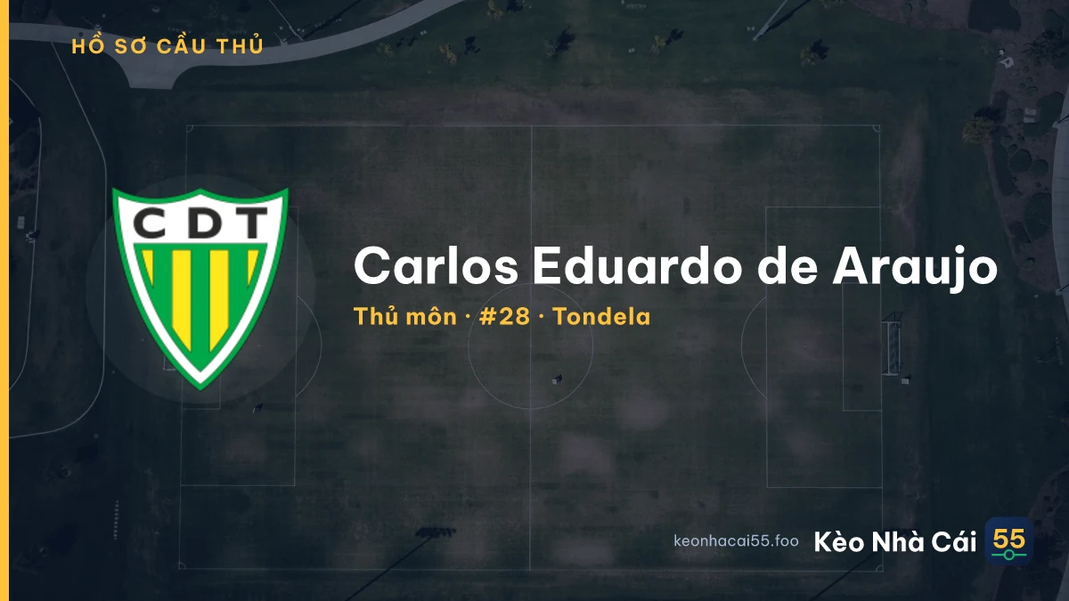 Carlos Eduardo de Araujo — Tondela