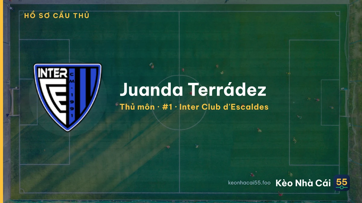 Juanda Terrádez — Inter Club d'Escaldes