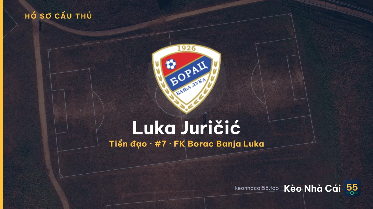 Luka Juričić — FK Borac Banja Luka