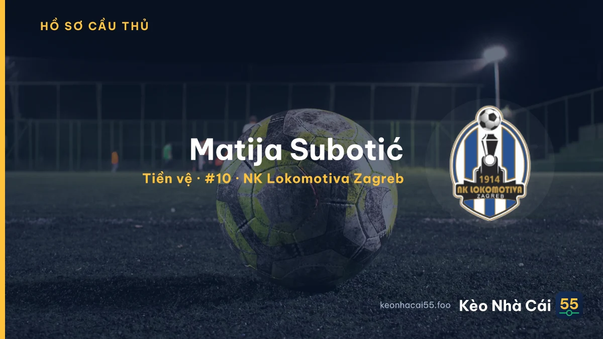 Matija Subotić — NK Lokomotiva Zagreb