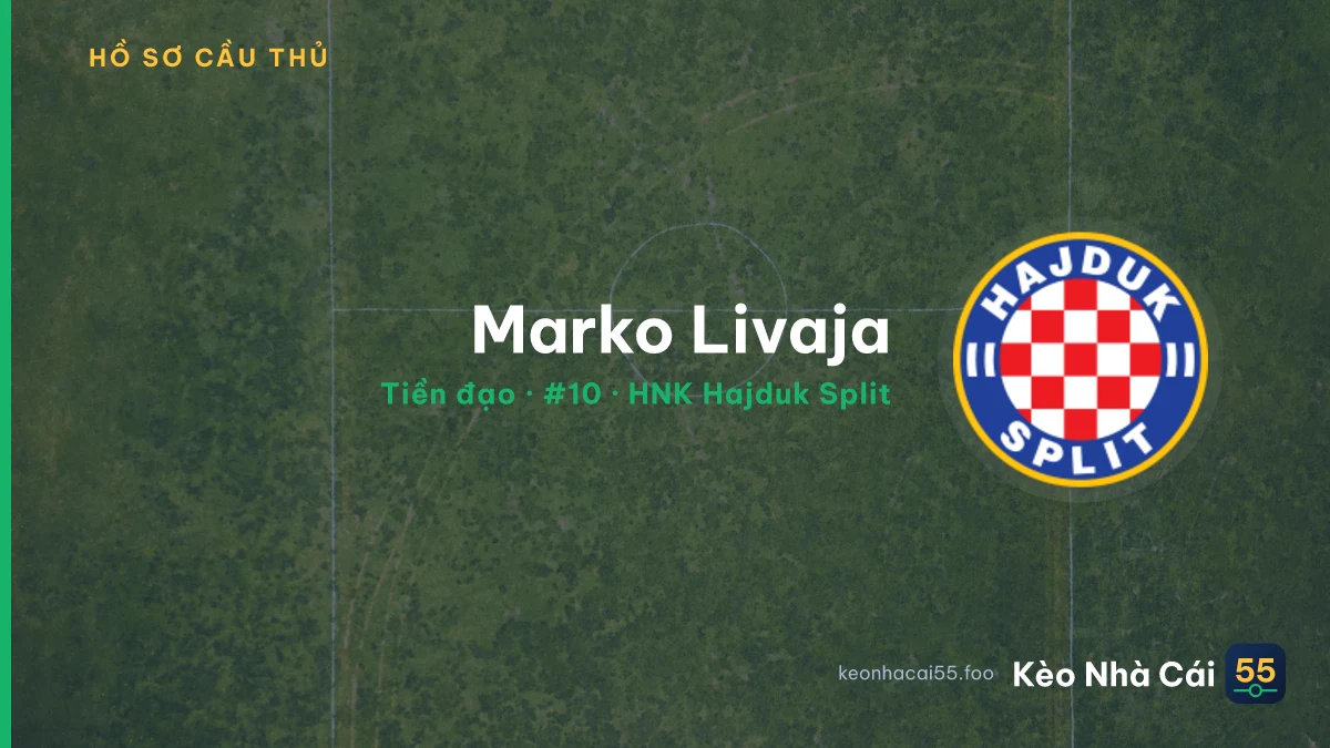 Marko Livaja — HNK Hajduk Split