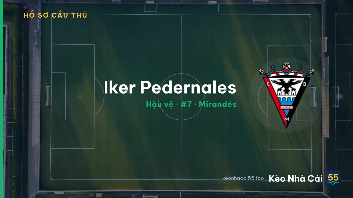 Iker Pedernales — Mirandés