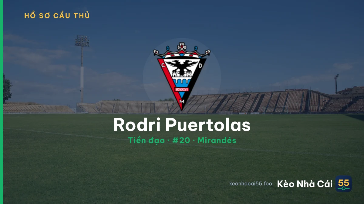 Rodri Puertolas — Mirandés