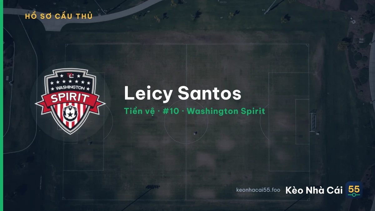 Leicy Santos — Washington Spirit
