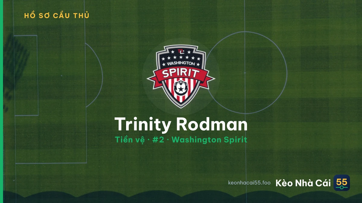 Trinity Rodman — Washington Spirit