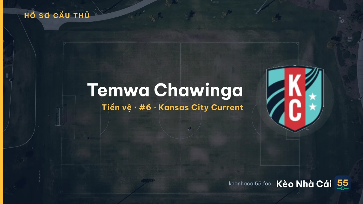 Temwa Chawinga — Kansas City Current