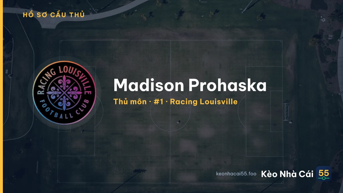 Madison Prohaska — Racing Louisville
