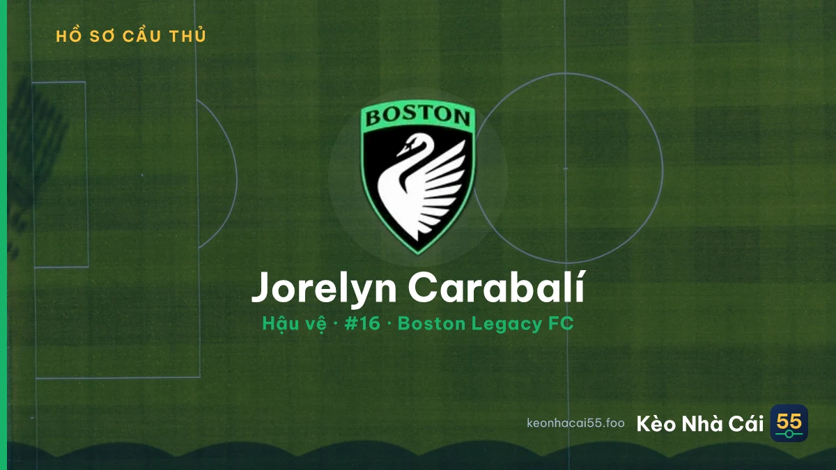 Jorelyn Carabalí — Boston Legacy FC