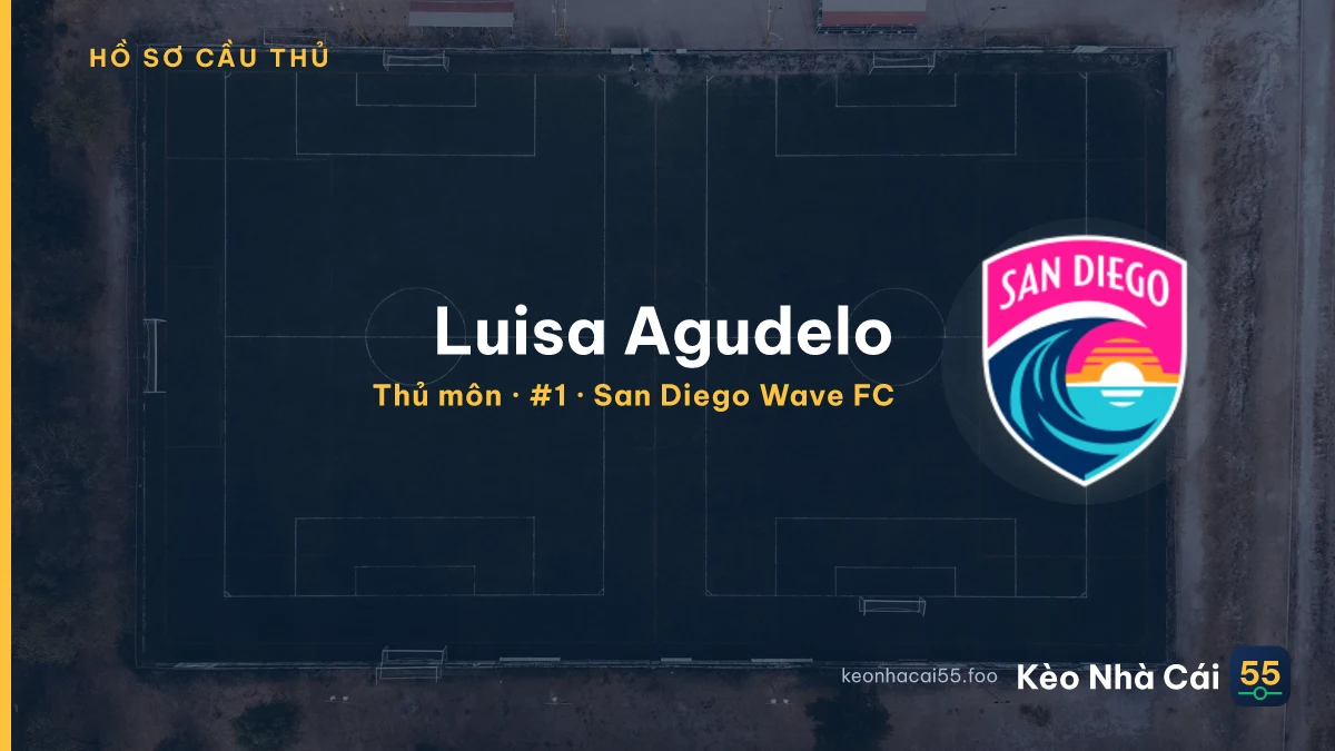 Luisa Agudelo — San Diego Wave FC