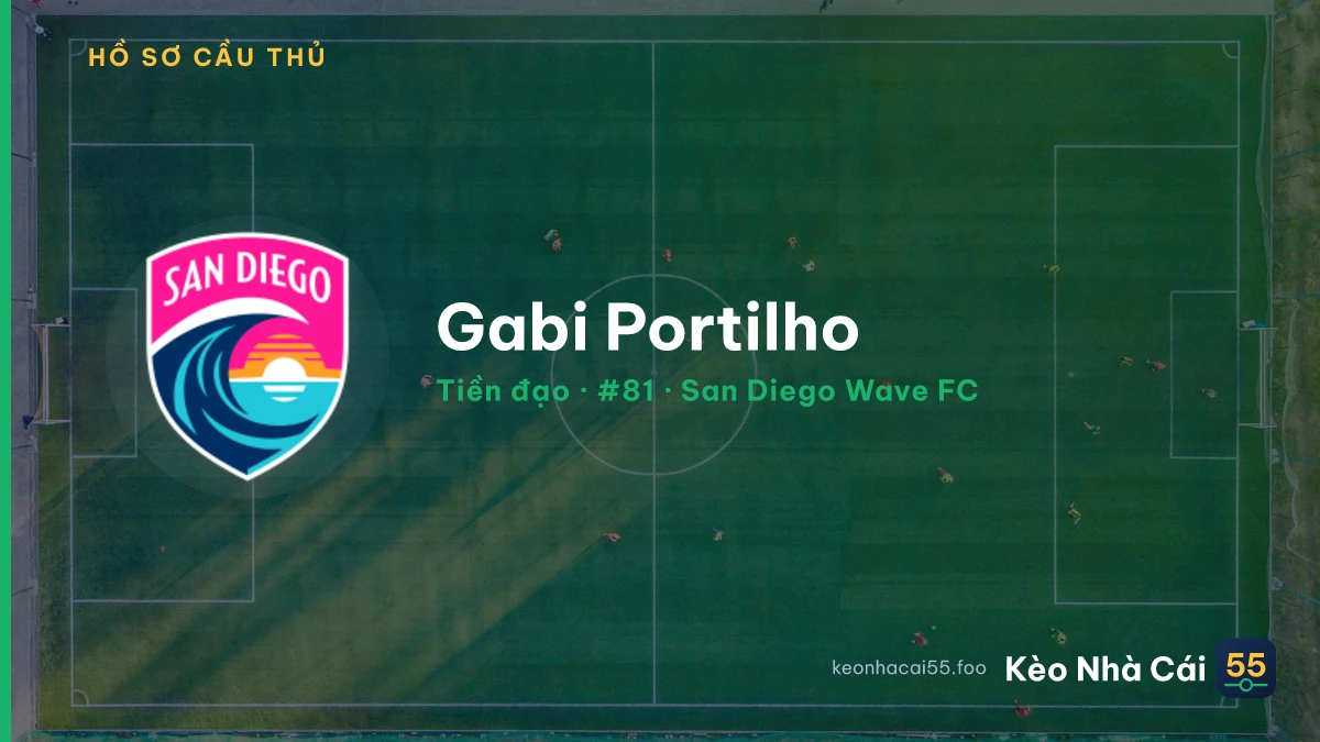 Gabi Portilho — San Diego Wave FC