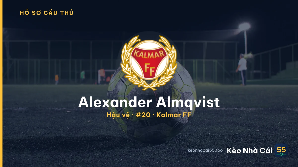Alexander Almqvist — Kalmar FF