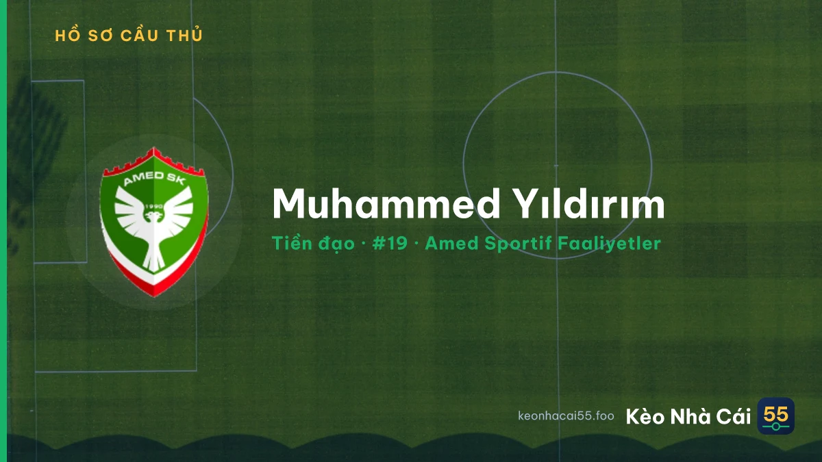 Muhammed Yıldırım — Amed Sportif Faaliyetler