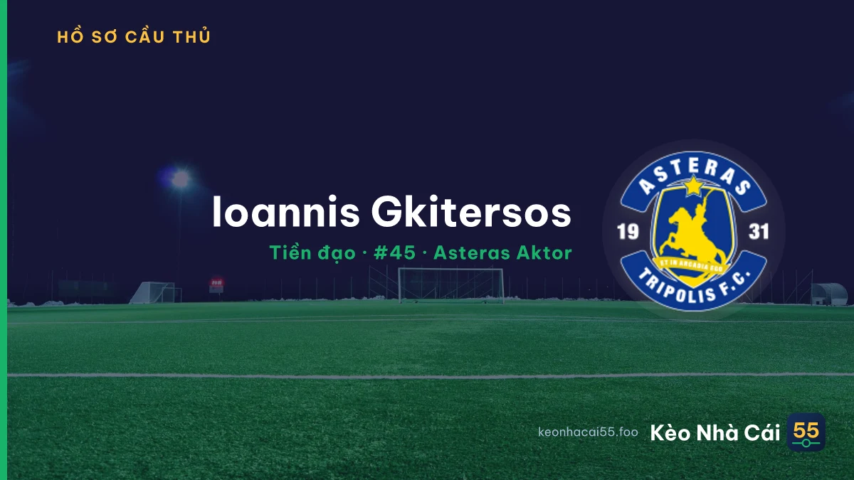 Ioannis Gkitersos — Asteras Aktor