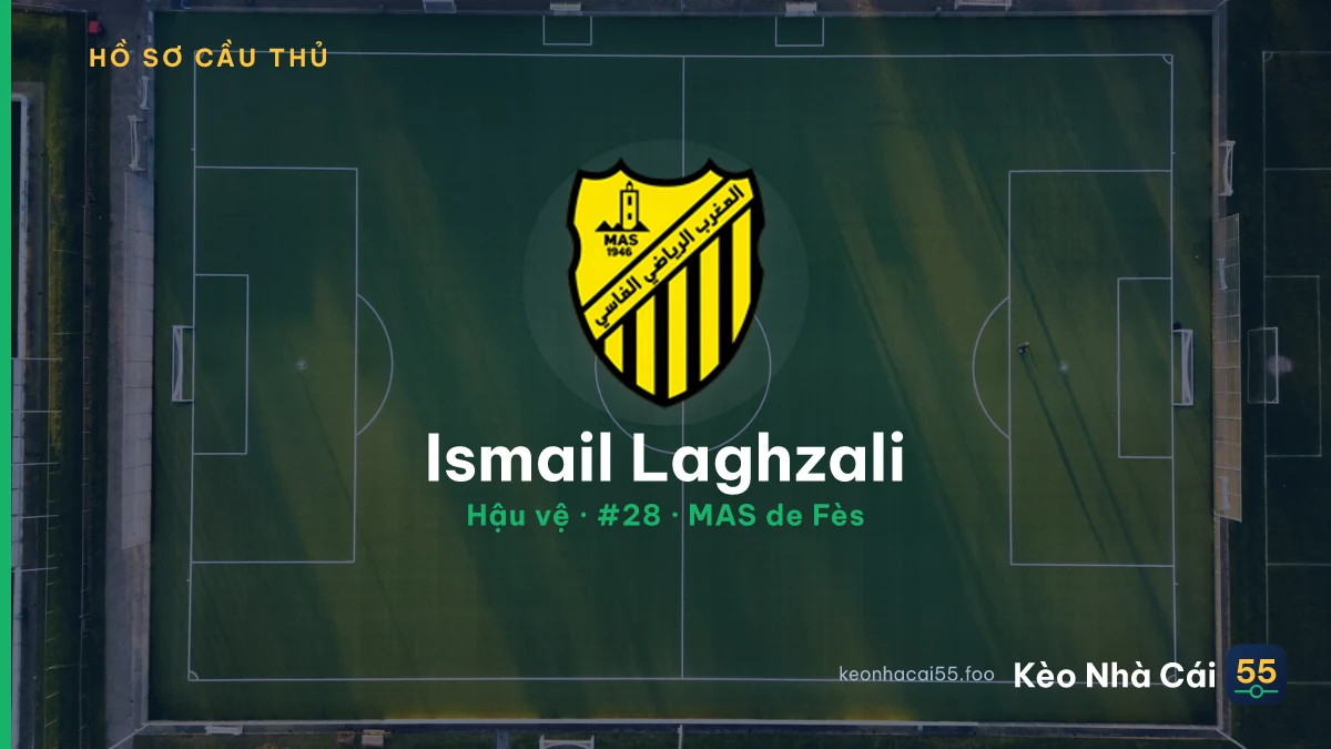Ismail Laghzali — MAS de Fès