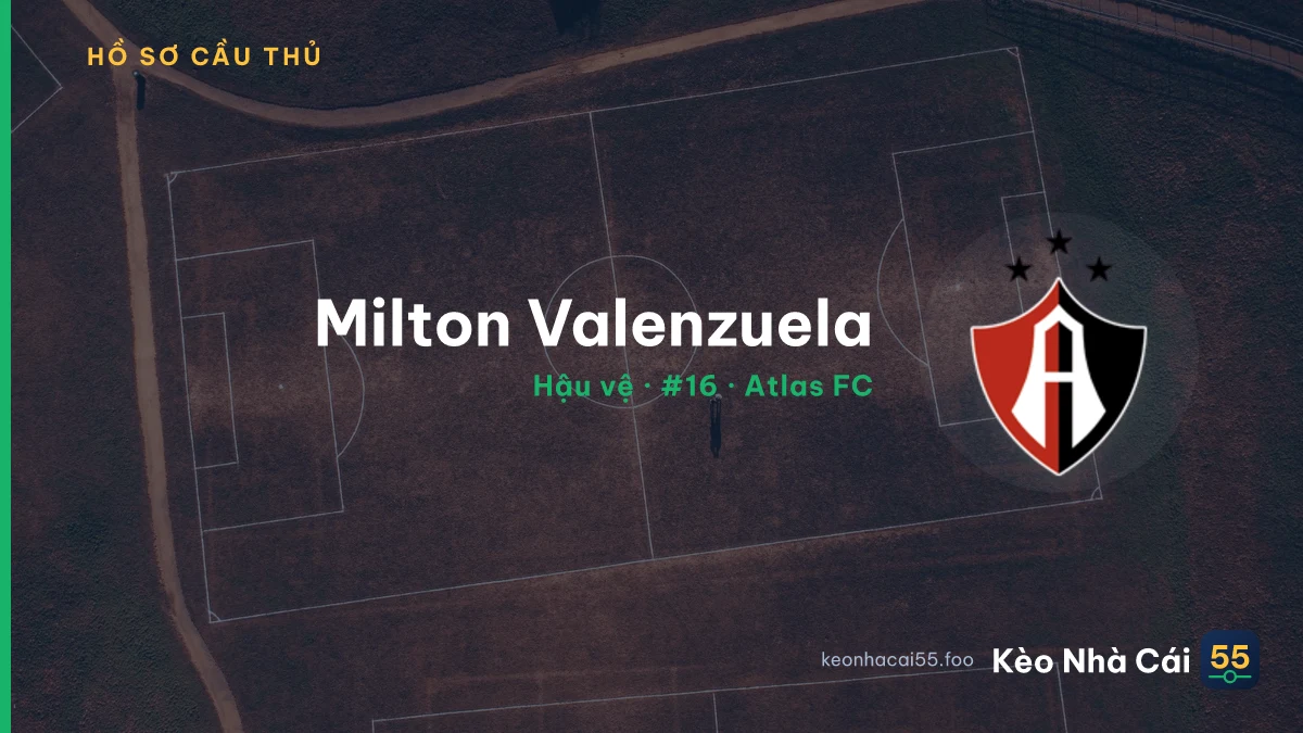 Milton Valenzuela — Atlas FC