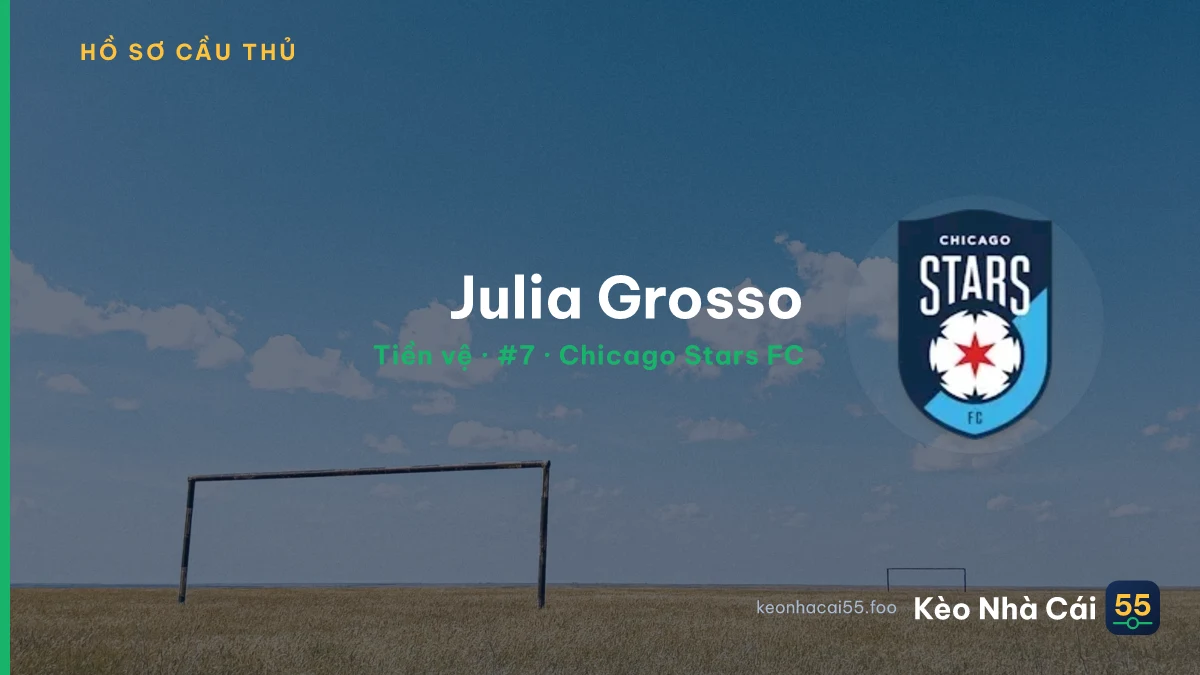 Julia Grosso — Chicago Stars FC