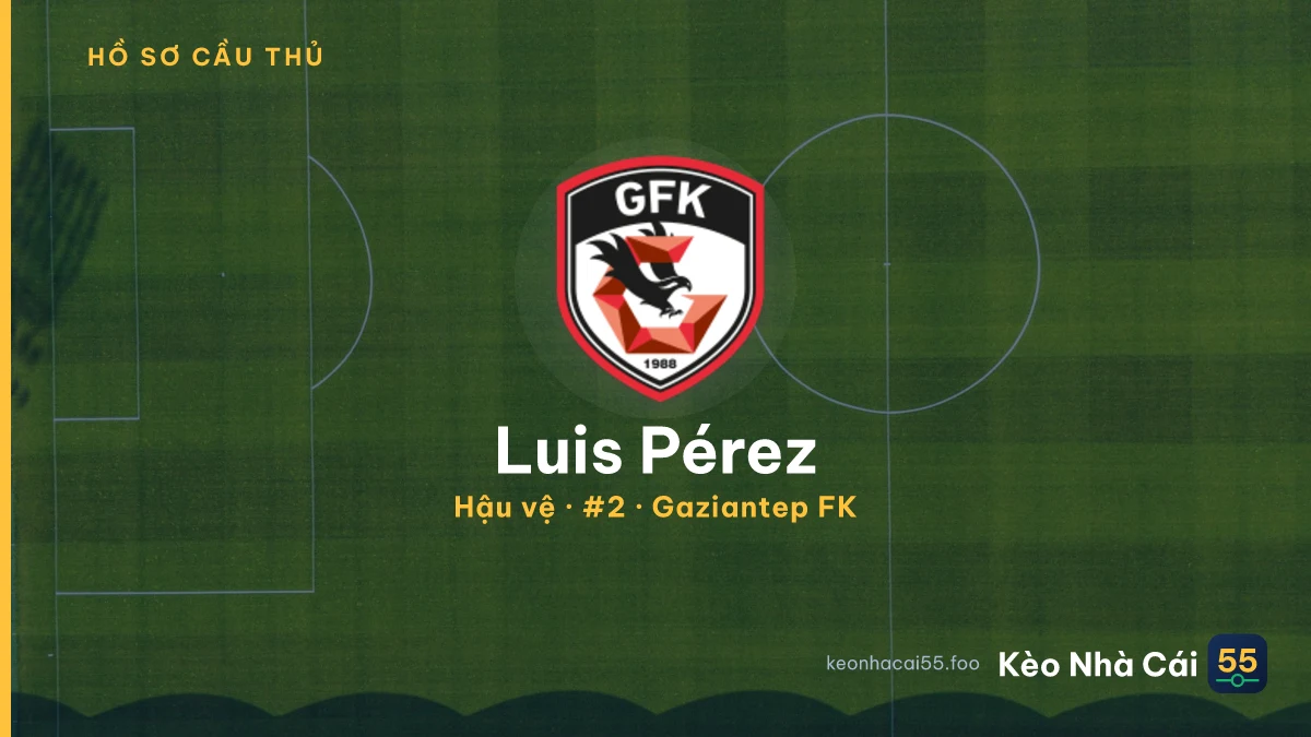 Luis Pérez — Gaziantep FK
