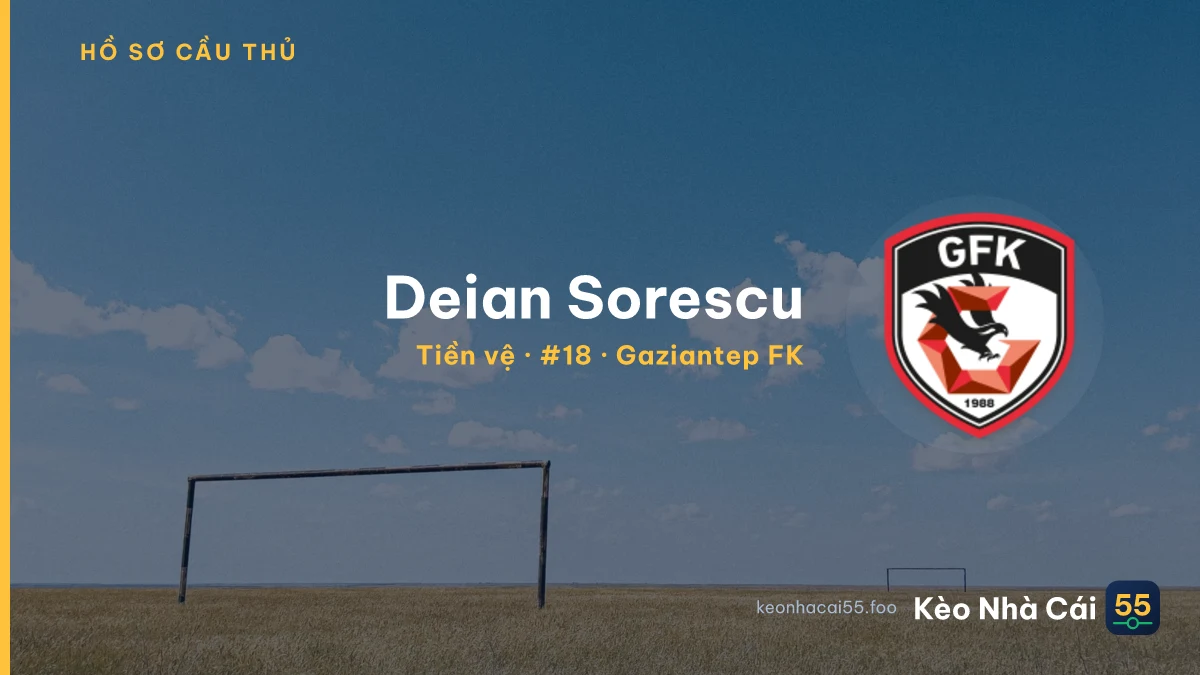 Deian Sorescu — Gaziantep FK