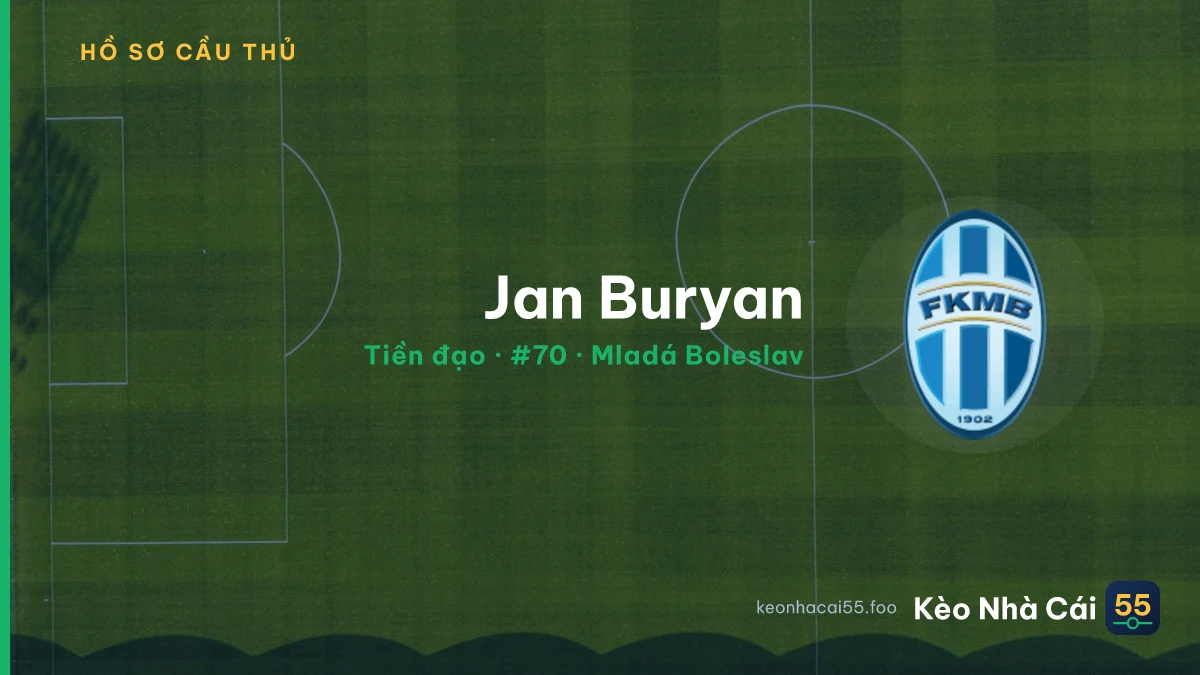 Jan Buryan — Mladá Boleslav