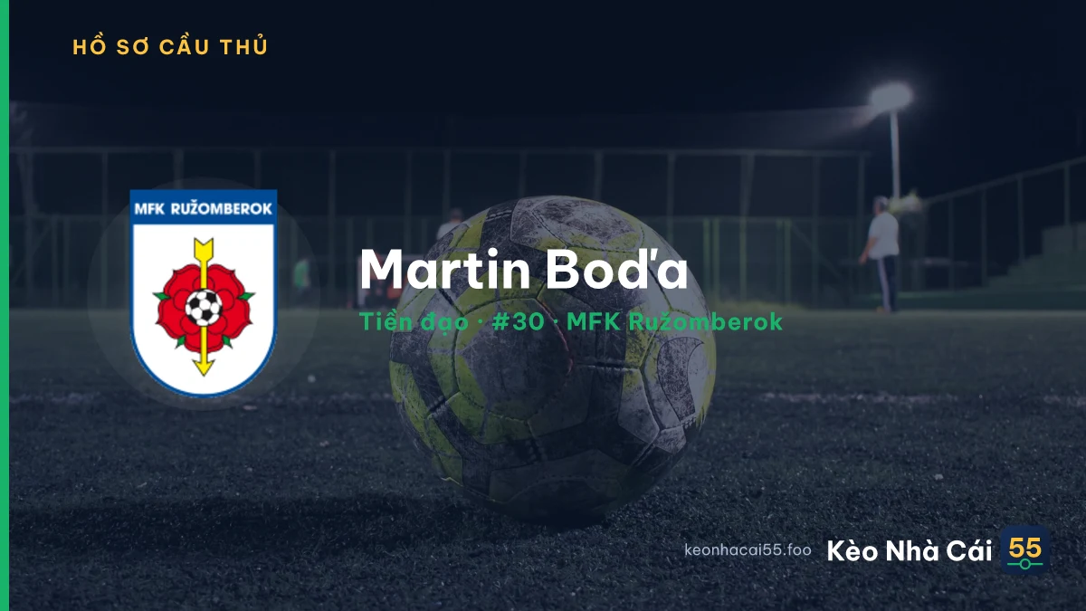 Martin Boďa — MFK Ružomberok