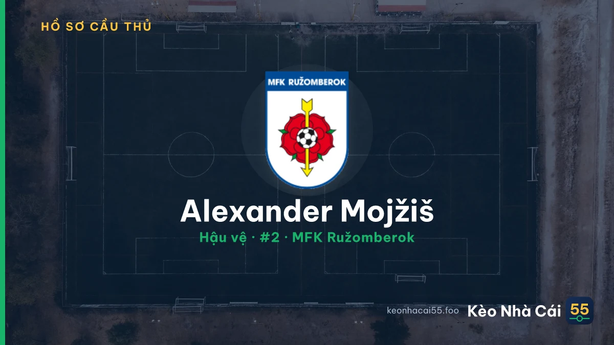 Alexander Mojžiš — MFK Ružomberok