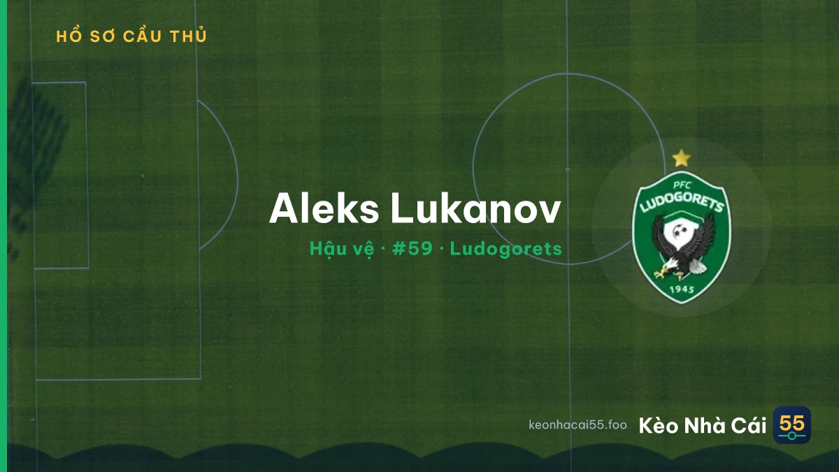 Aleks Lukanov — Ludogorets