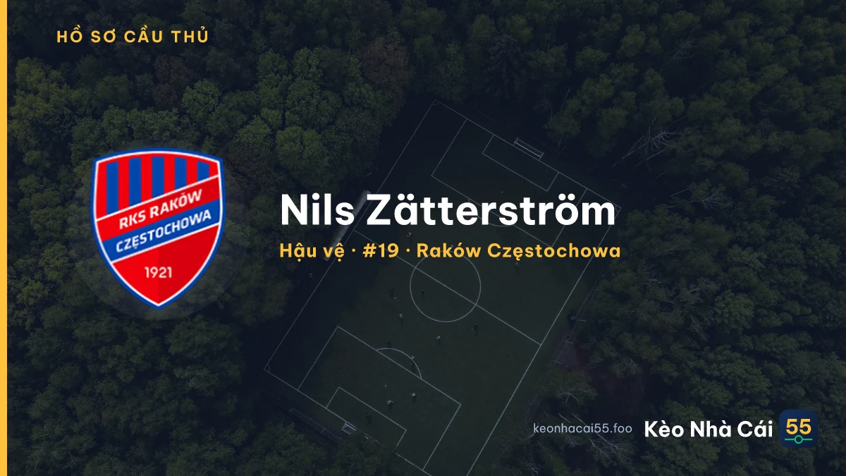 Nils Zätterström — Raków Częstochowa