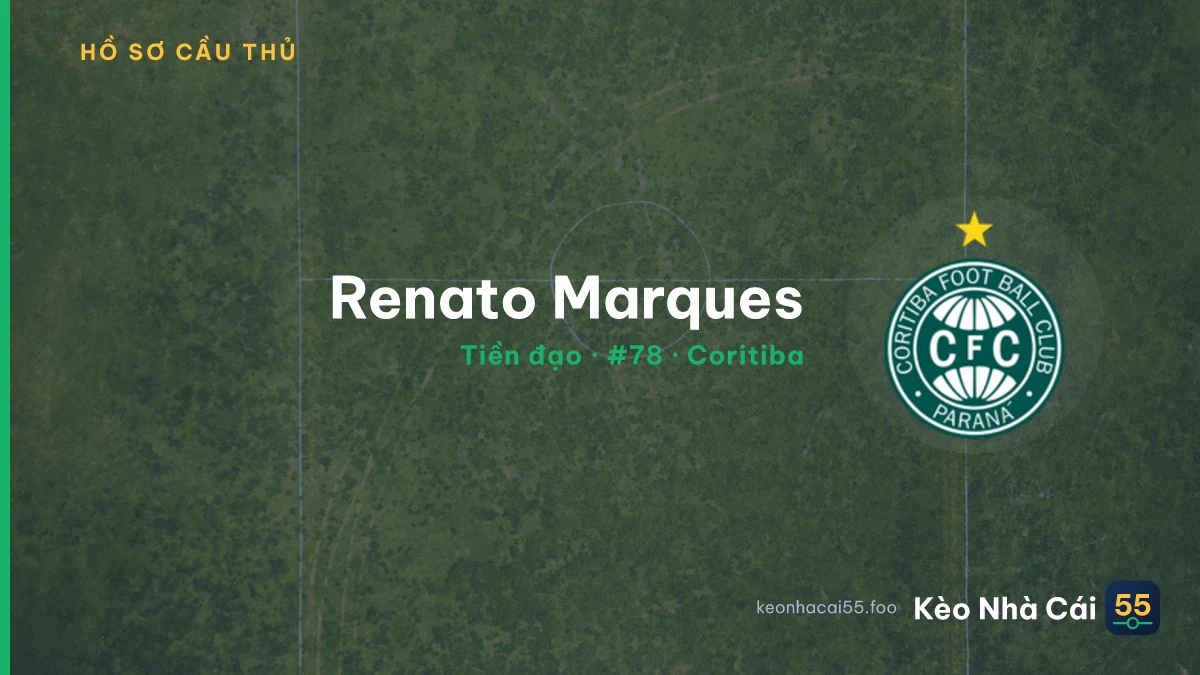 Renato Marques — Coritiba