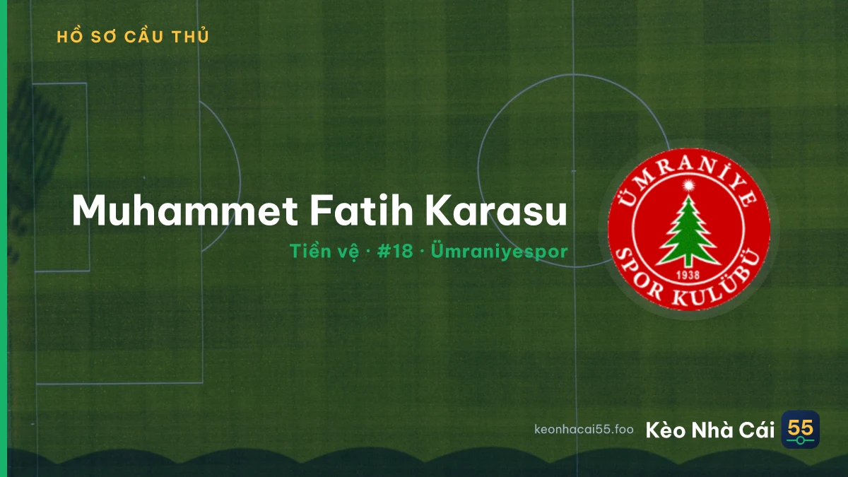 Muhammet Fatih Karasu — Ümraniyespor