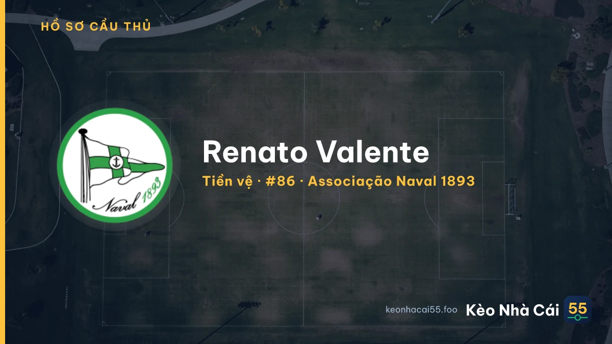 Renato Valente — Associação Naval 1893