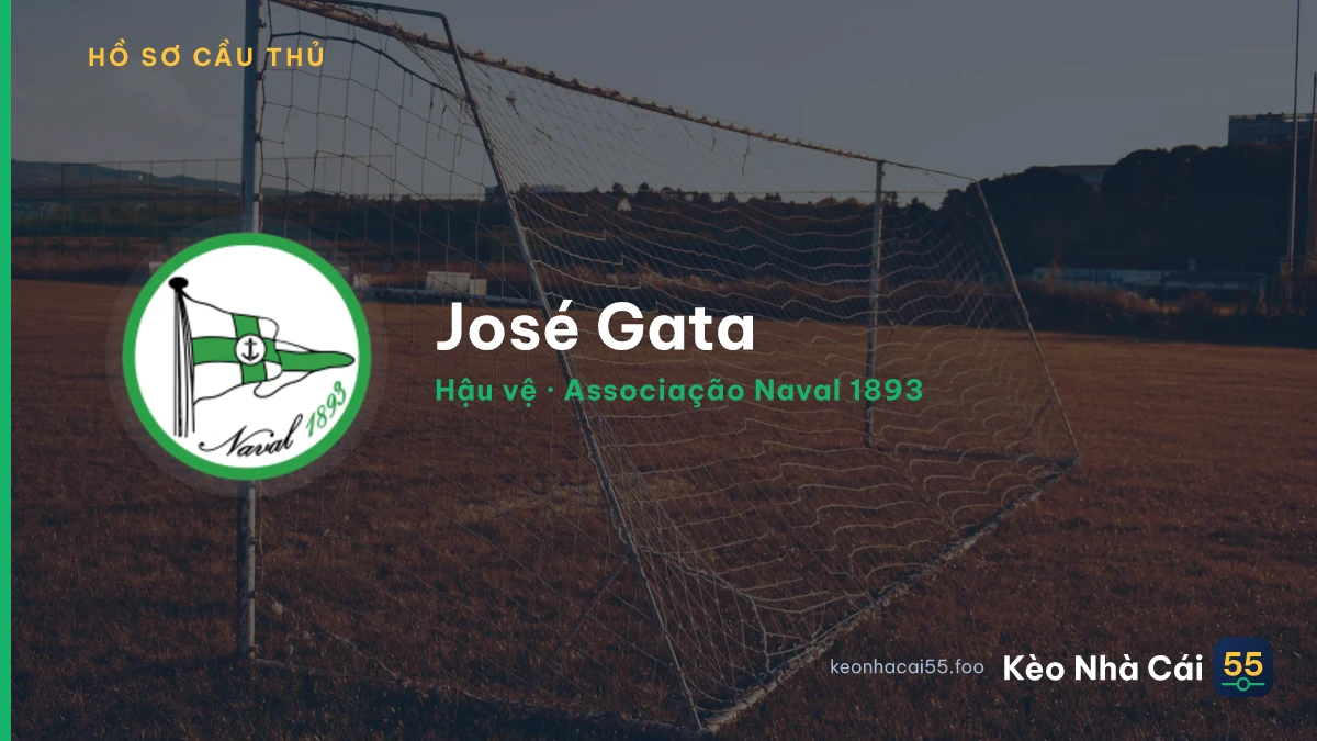 José Gata — Associação Naval 1893