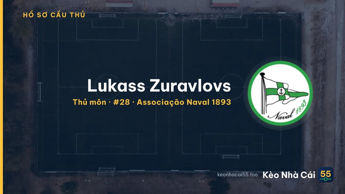 Lukass Zuravlovs — Associação Naval 1893